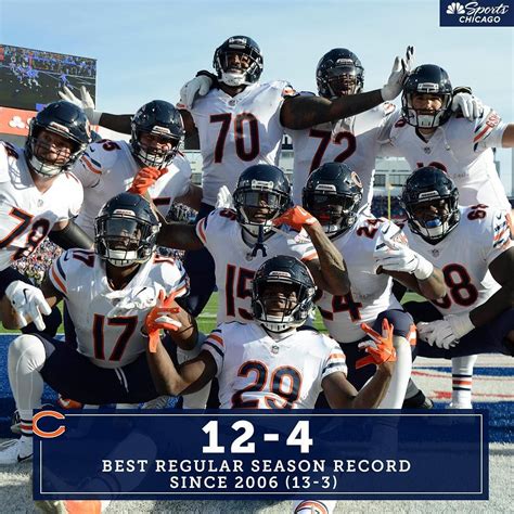 what is Chicago Bears record